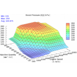 Tuned ECU dump for VW Bora 1.6 16V 2004 Benzin 74.3KWKW Marelli 61600.666.09 036906034DR 42Y3X6V3E 0950.Stage2